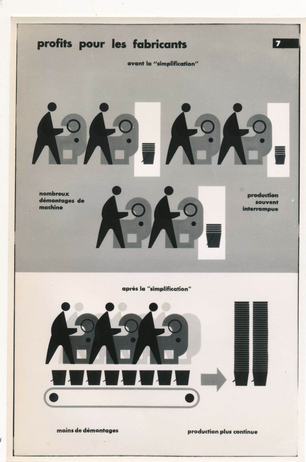 graphisme visuel plan Marshall France 15 photo photographie économie exposition