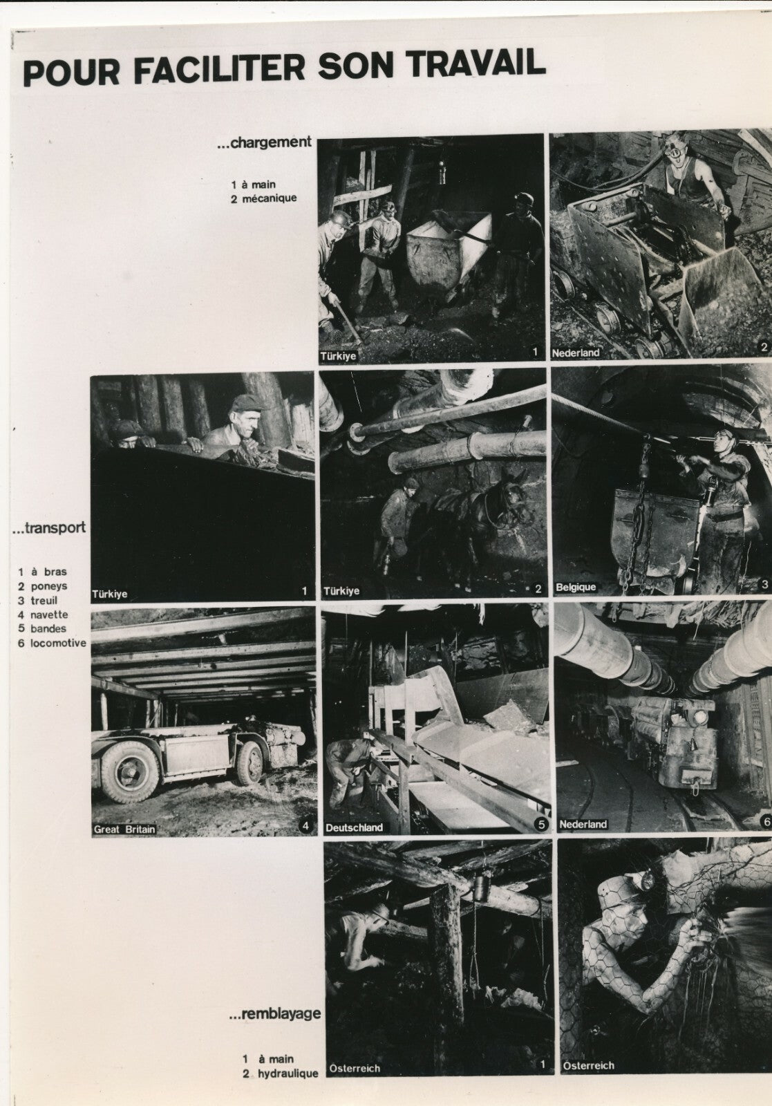 graphisme plan Marshall France 1950 mines et mineurs photo photographie