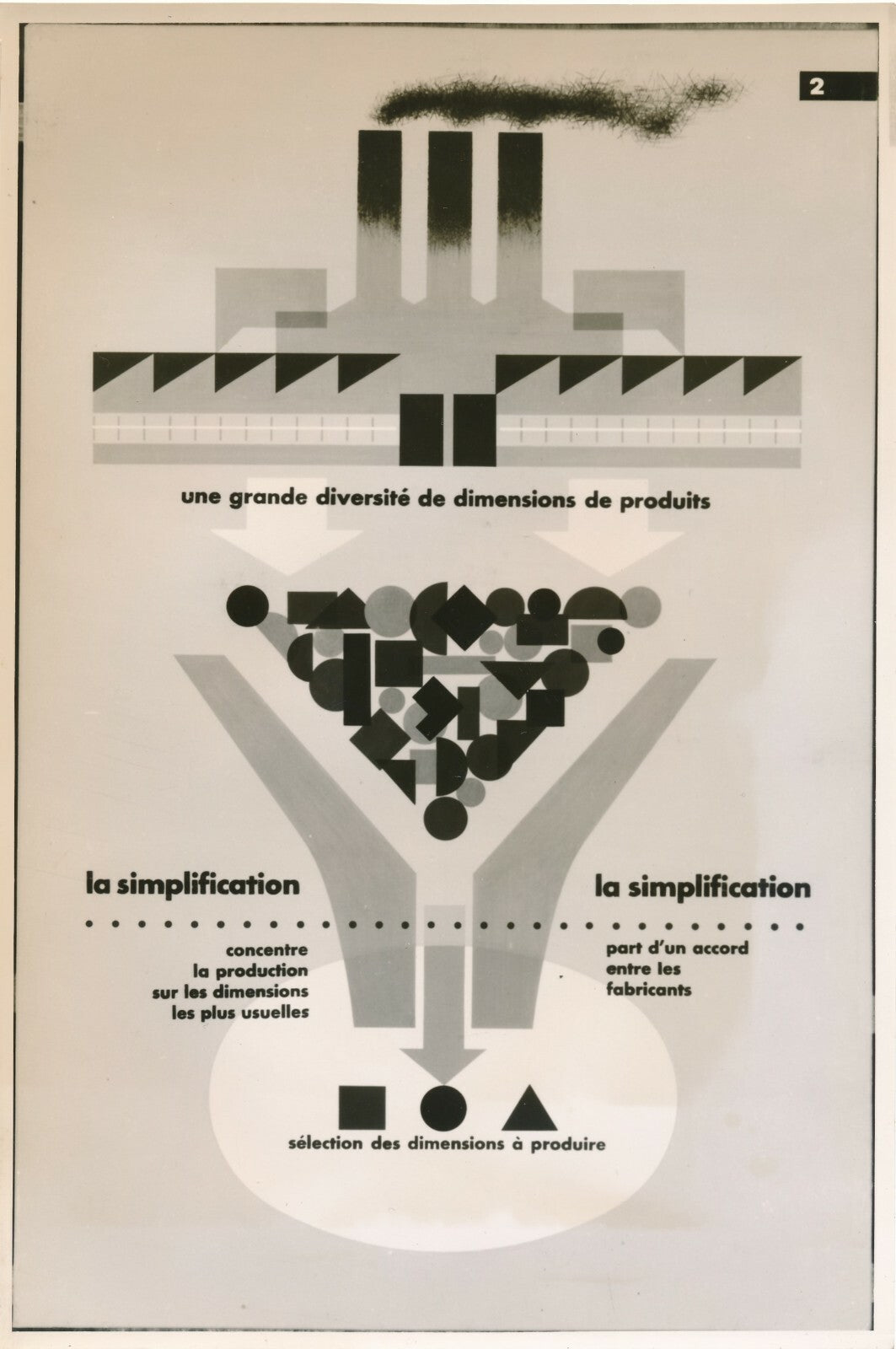 graphisme visuel plan Marshall France 15 photo photographie économie exposition
