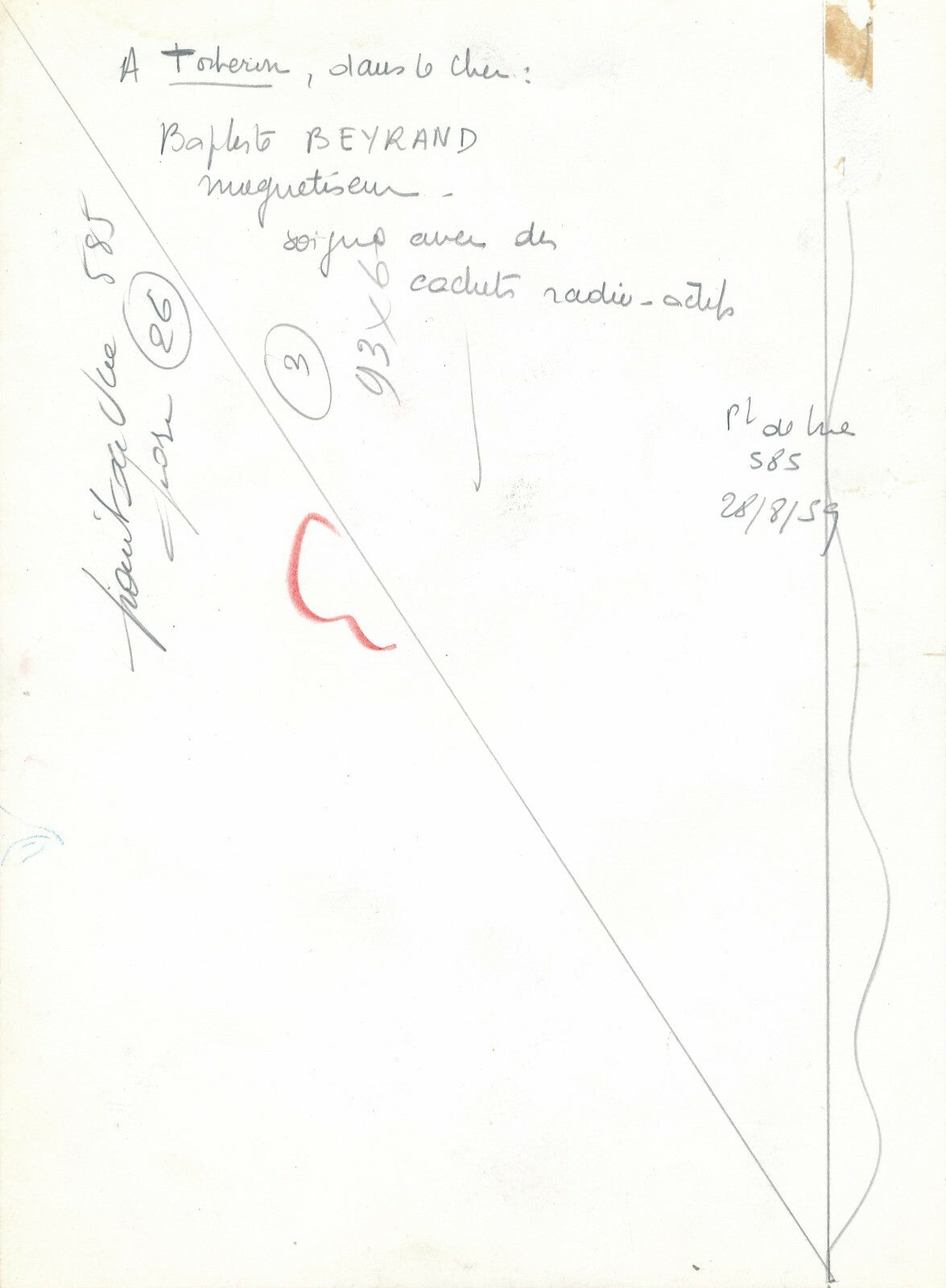 Magnétiseur magnétisme Torteron Cher Beyrand parapsychologie 2 photographies